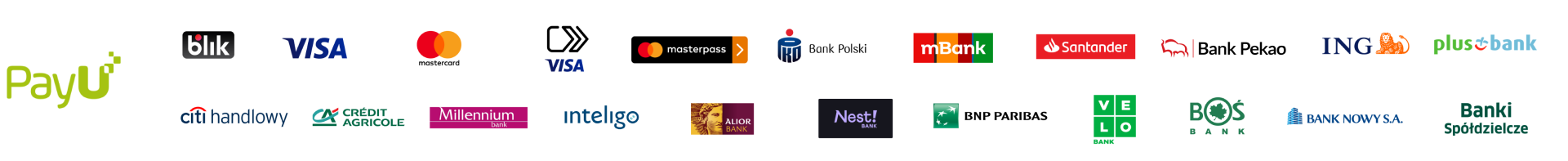 Metody płatności w sklepie – otwiera się w nowej karcie